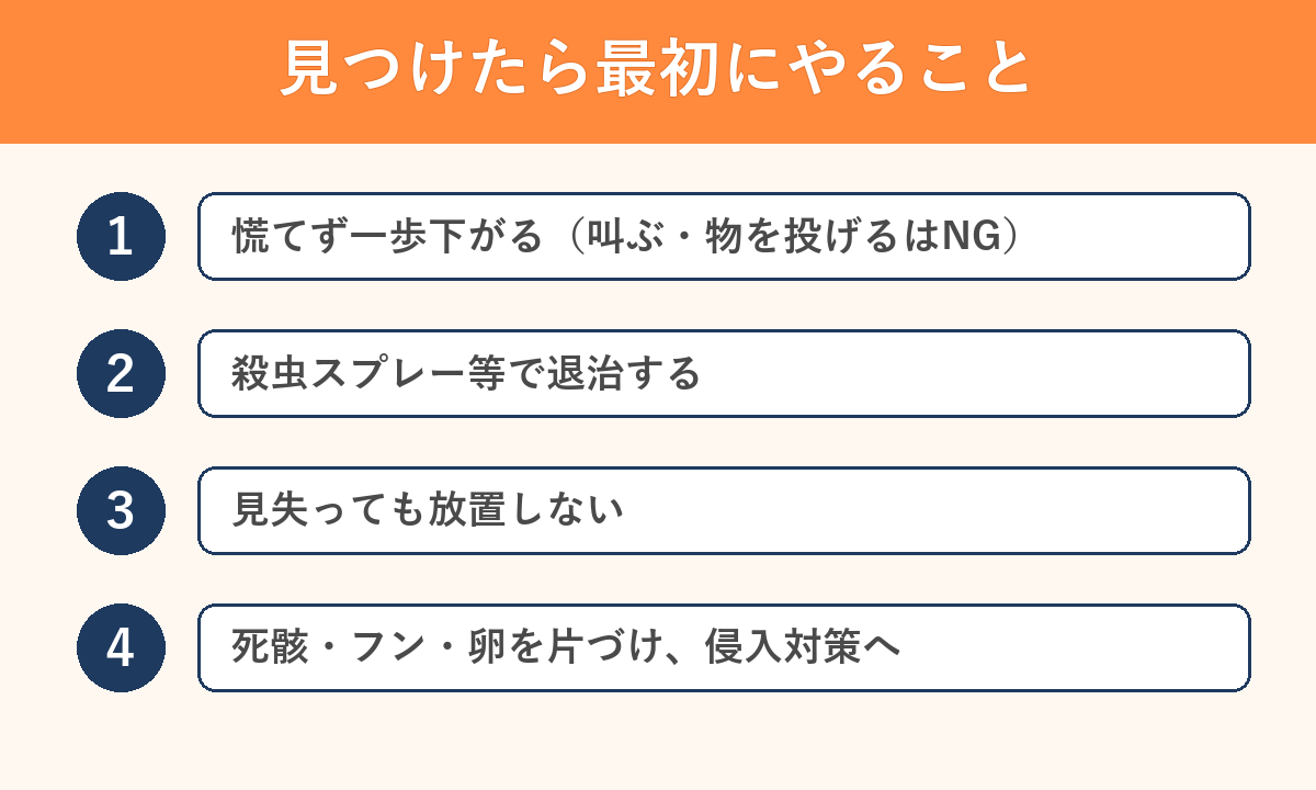 ゴキブリを見つけたら最初にやること4ステップ
