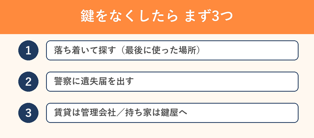 鍵をなくしたらまず確認する3つのこと