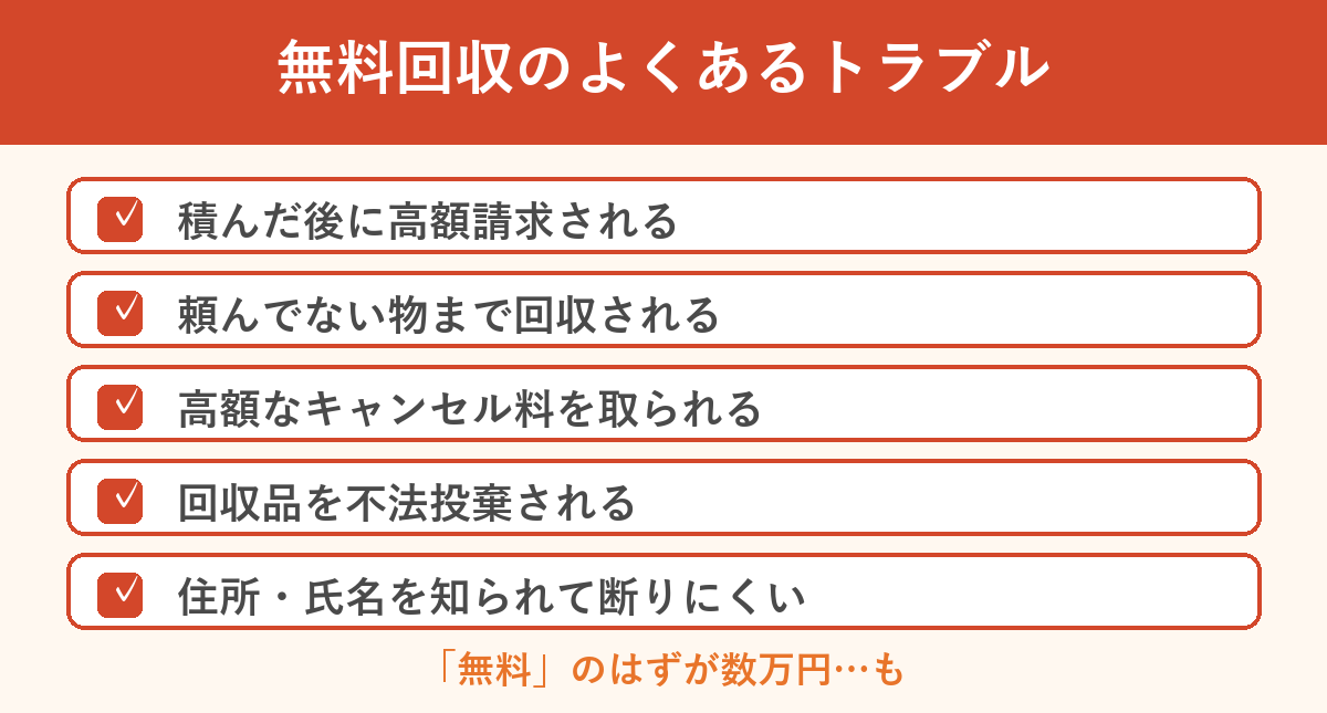 無料回収のよくあるトラブル事例