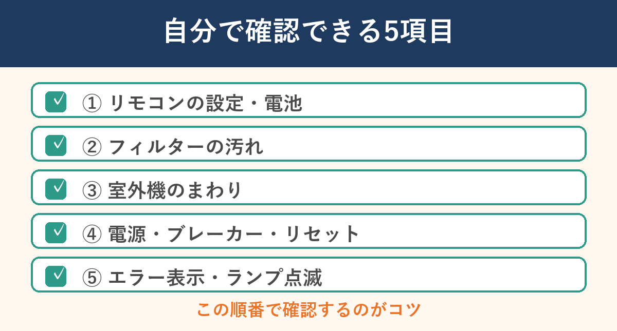 エアコンが効かないとき自分で確認する5項目