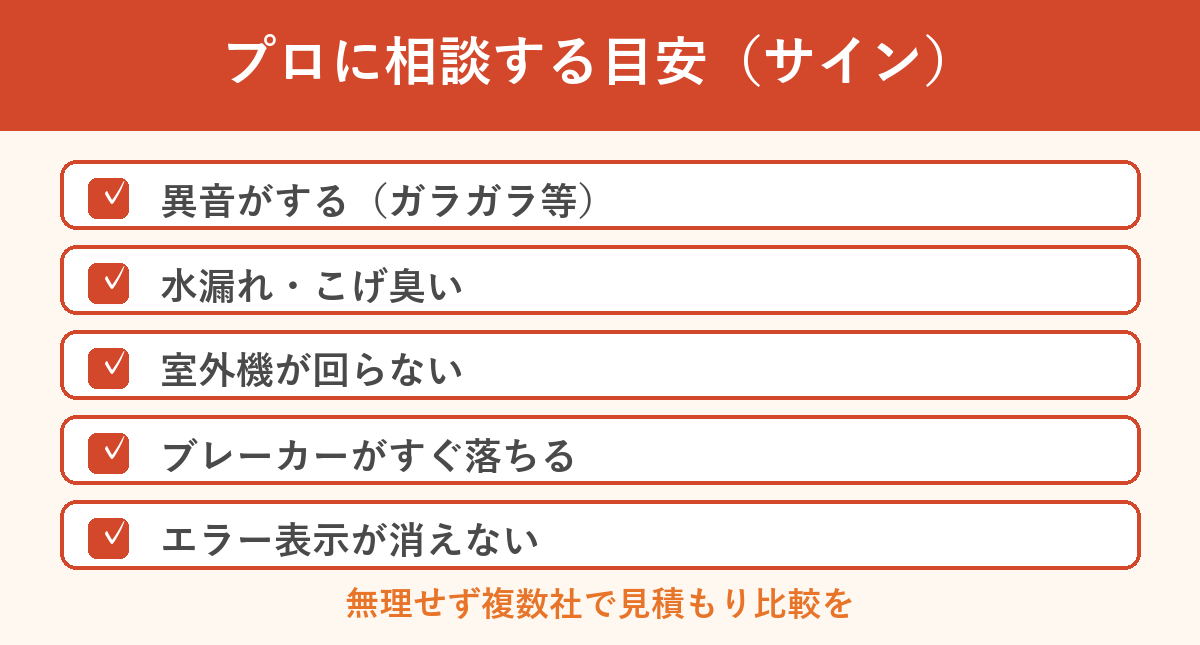 エアコンの故障でプロに相談する目安のサイン