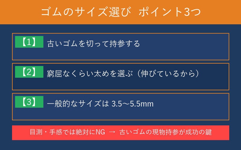 ゴムのサイズ選び ポイント3つ