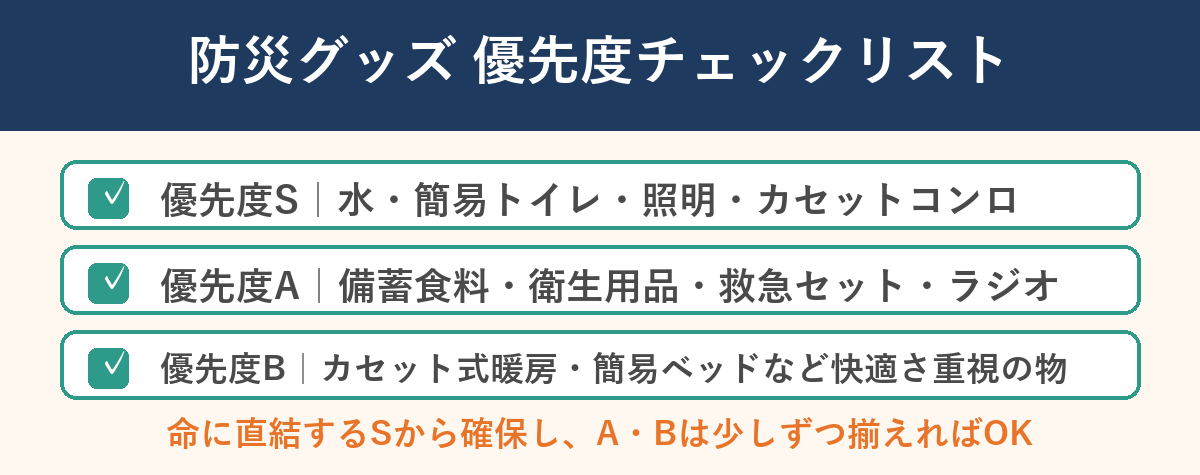 防災グッズ 優先度チェックリスト