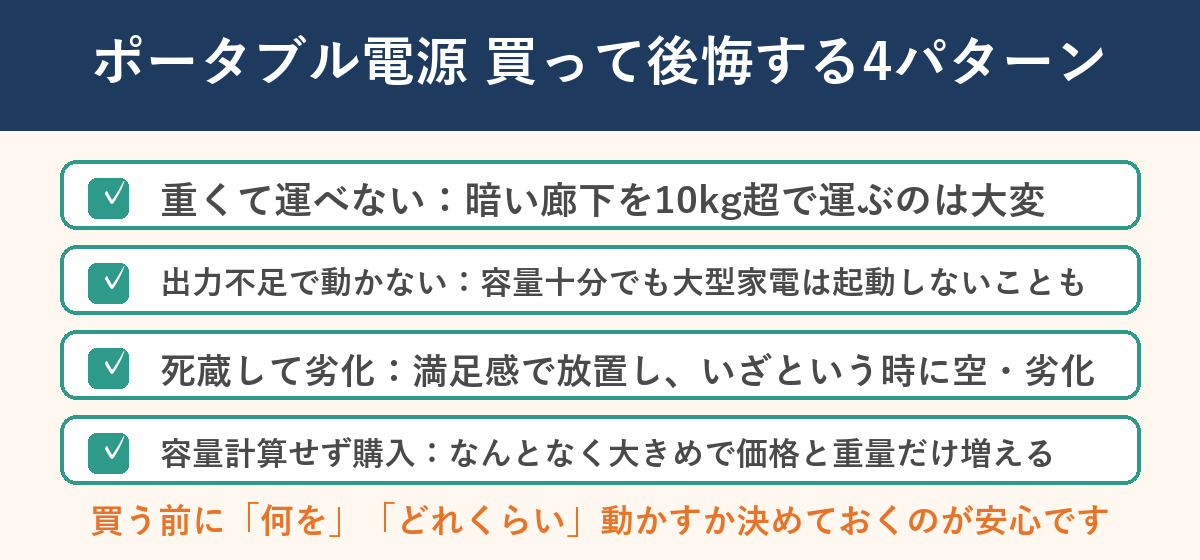 ポータブル電源 買って後悔する4パターン