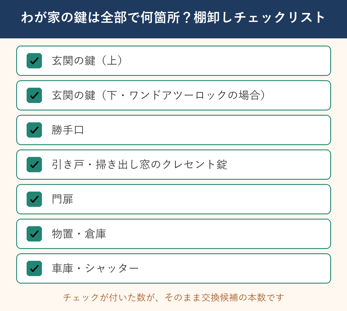 わが家の鍵は全部で何箇所?棚卸しチェックリスト