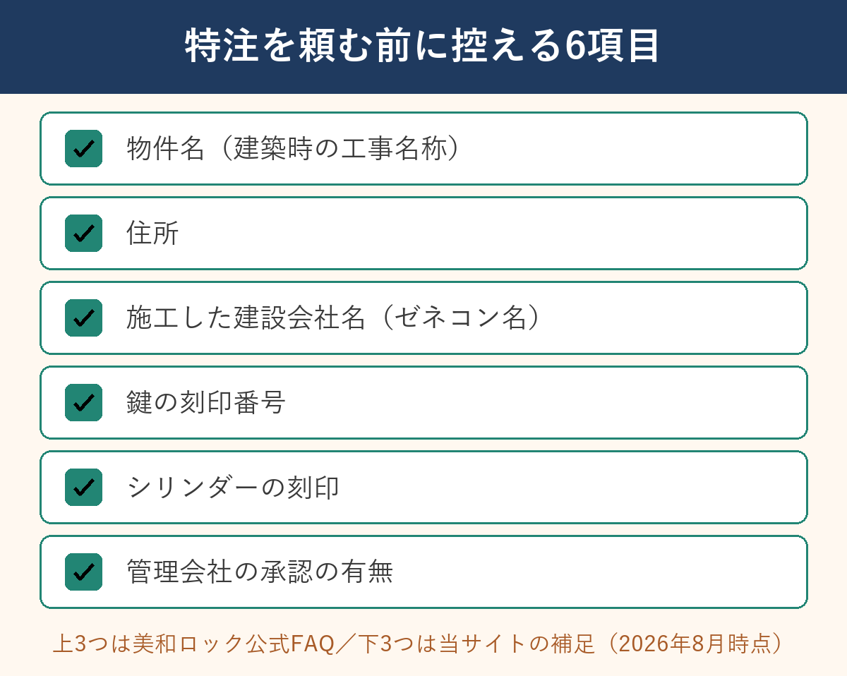 特注を頼む前に控える6項目のチェックリスト