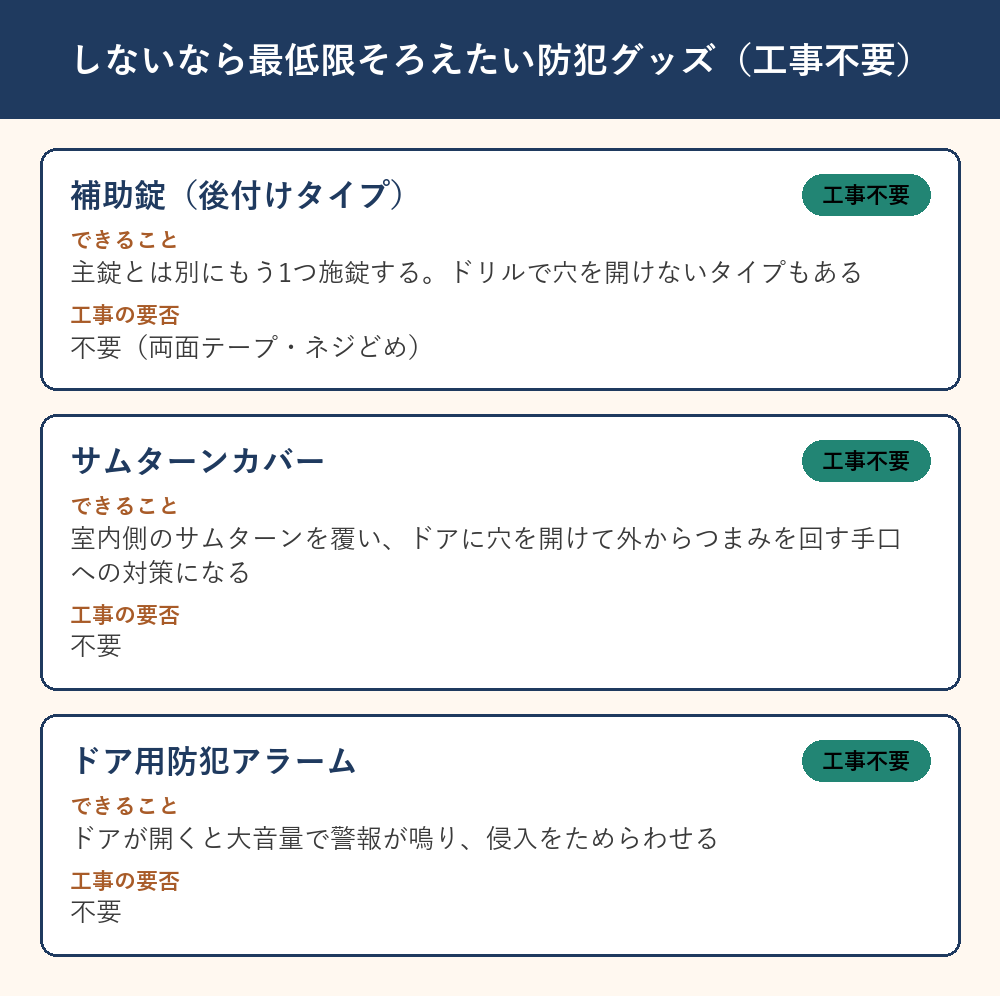 工事不要の防犯グッズ3点。補助錠(後付けタイプ)・サムターンカバー・ドア用防犯アラームのできることと工事の要否