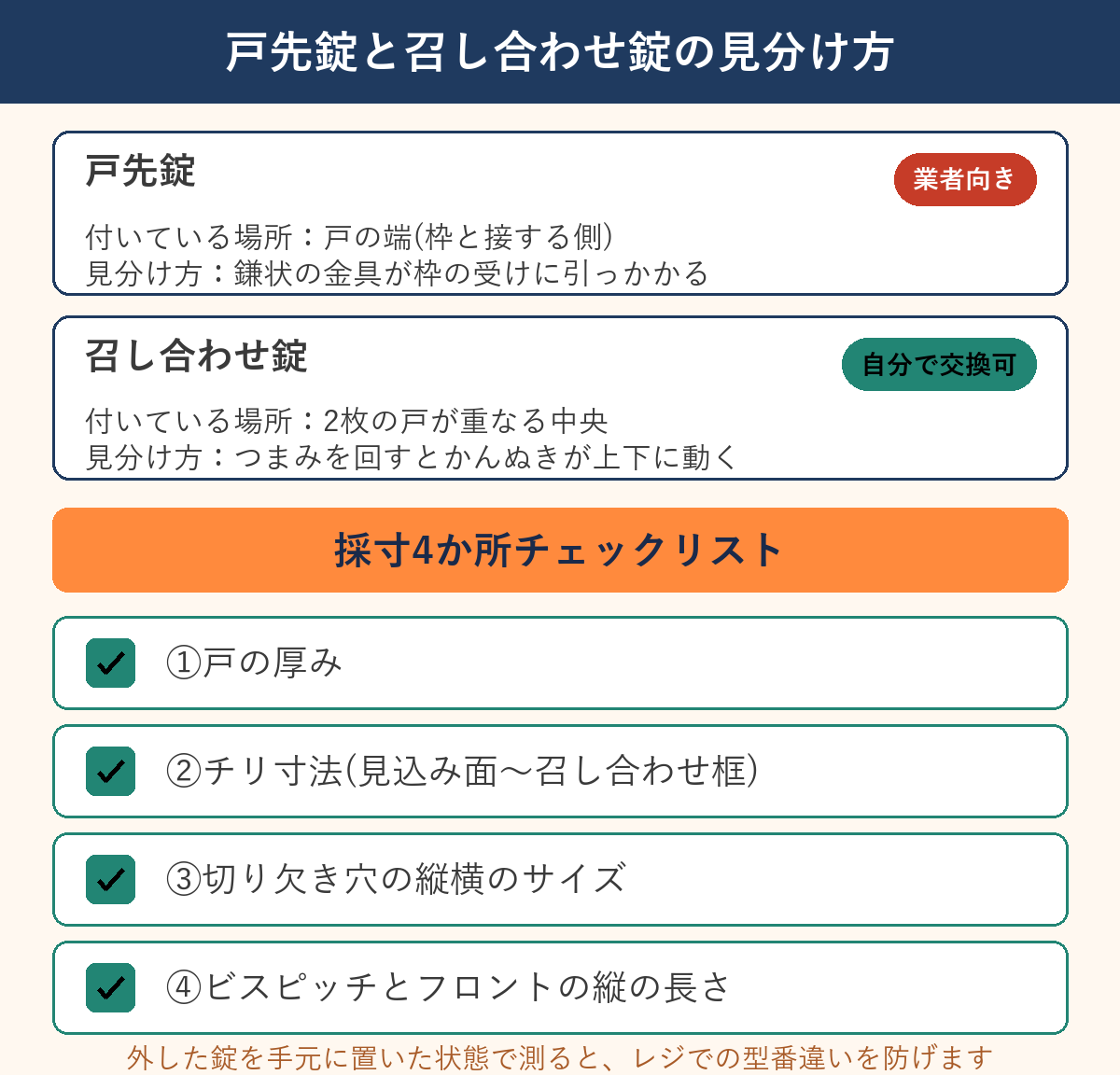 戸先錠と召し合わせ錠の見分け方と、交換前に測る4か所のチェックリスト
