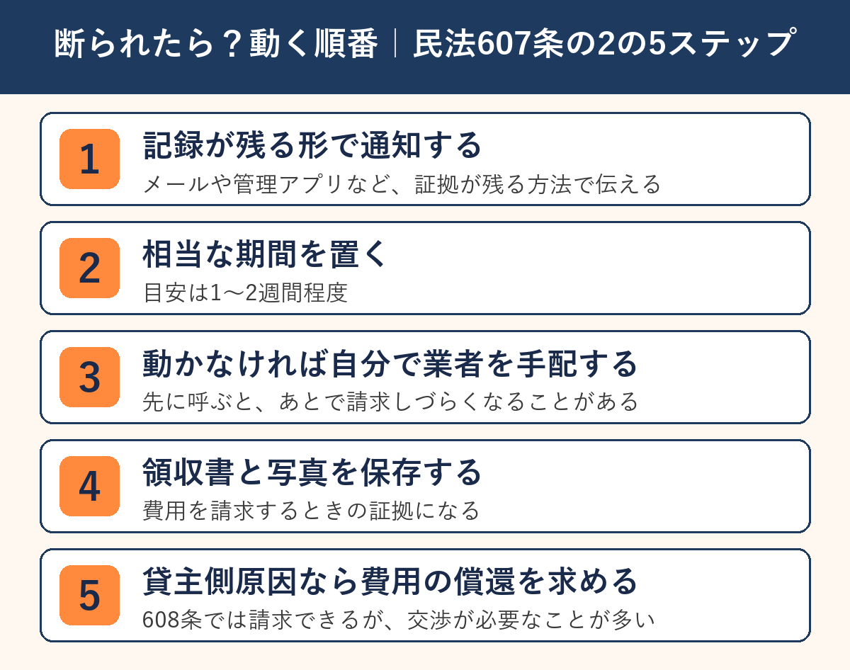 断られたあと動く5ステップ